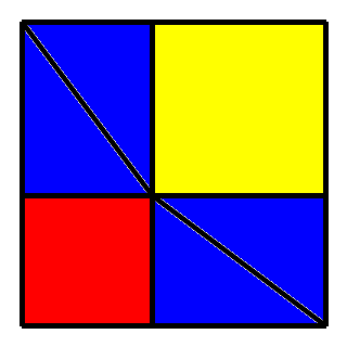 Pythagorean square configuration 1